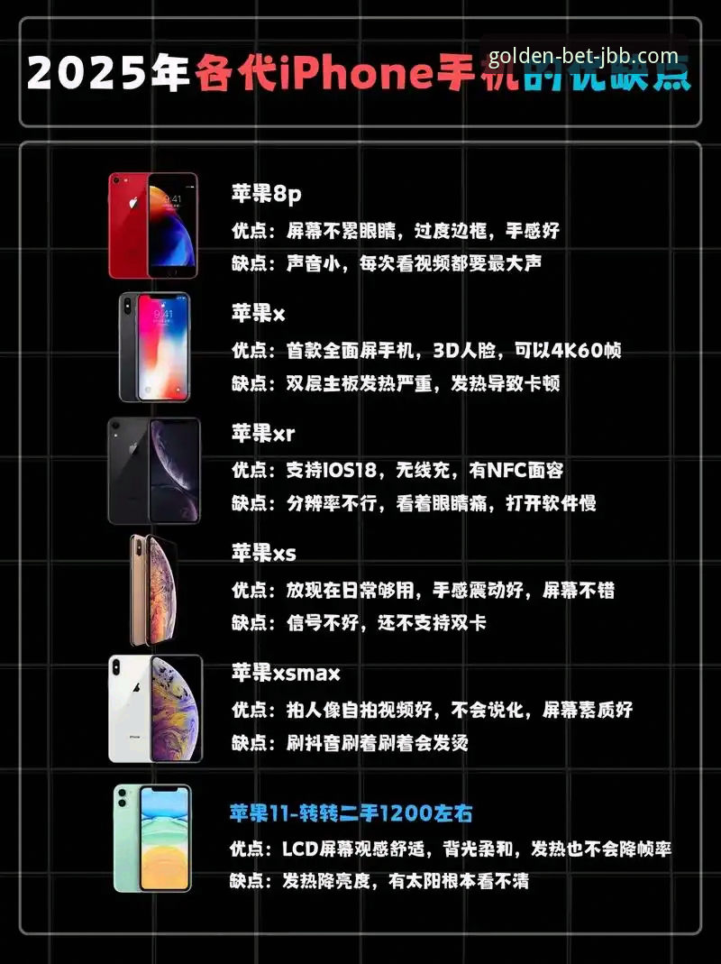 金宝搏2025新版 金宝搏2025新版苹果手机下载实用指南:老用户分享的必备知识与经验