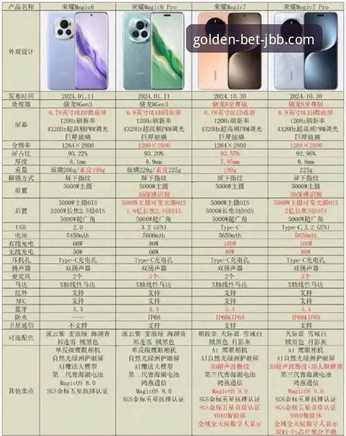 188金宝搏平台vs普通下载渠道:快速下载功能详解与对比,哪个更适合你?